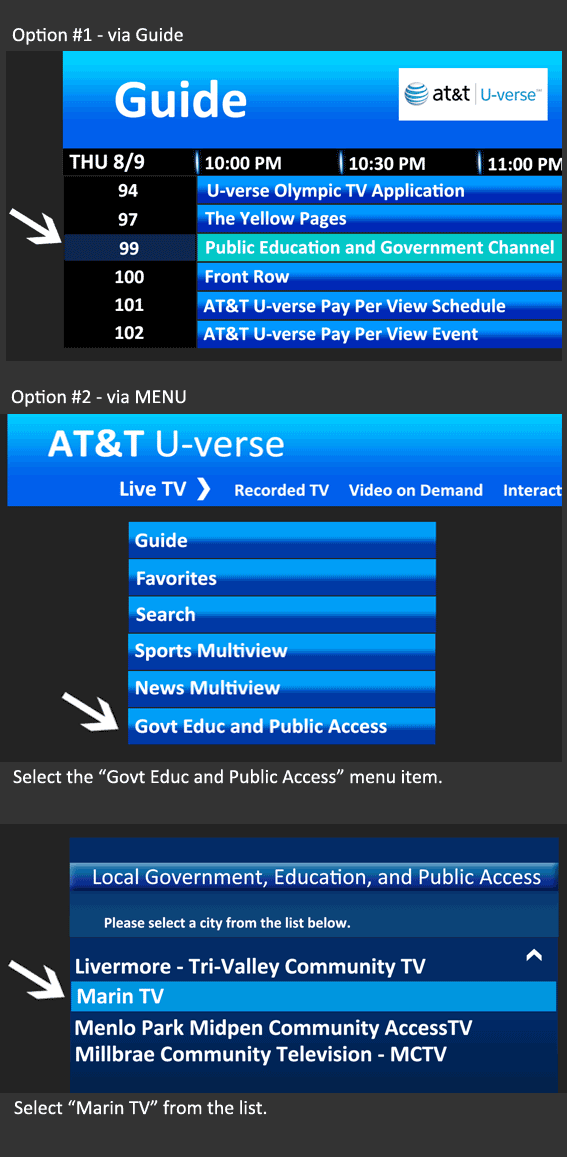 Marin TV on Uverse